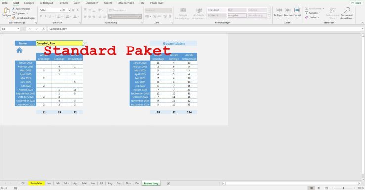 Tabelle mit Daten und der Überschrift "Standard Paket" in rot hervorgehoben.