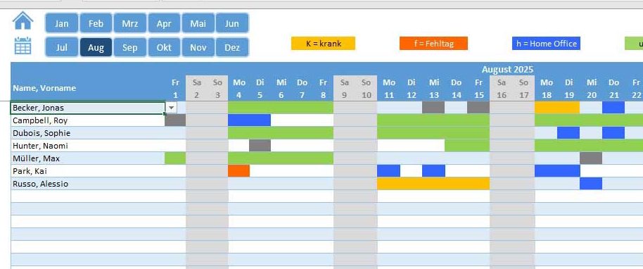 Tabelle mit farblich codierten Daten und verschiedenen Spalten für Informationen. Abwesenheitsplaner